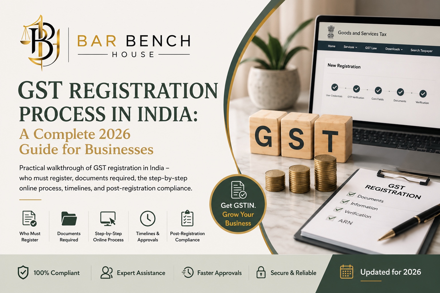 GST Registration Process in India: A Complete 2026 Guide for Businesses